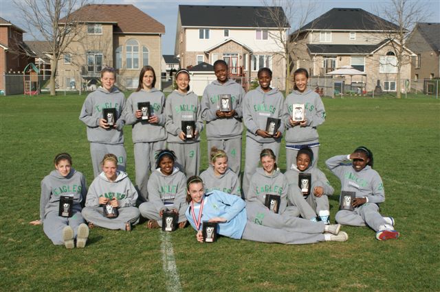 We are the Champions 2009