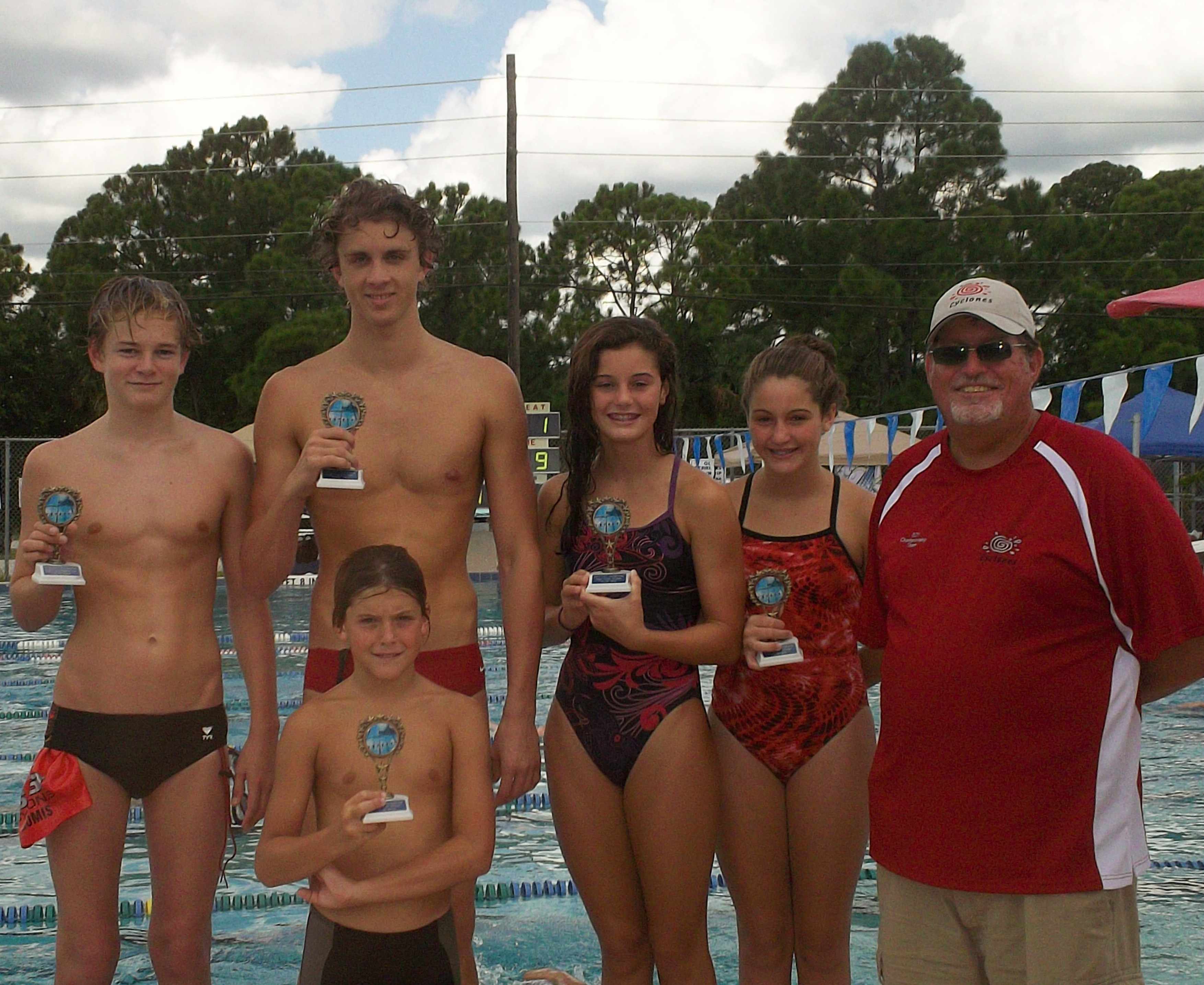 TST HIGH point winners