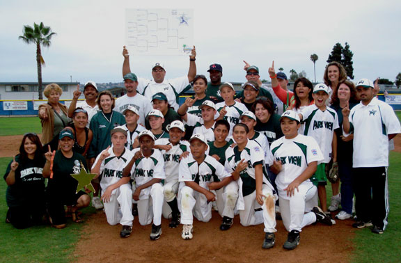 Park View All-Stars
