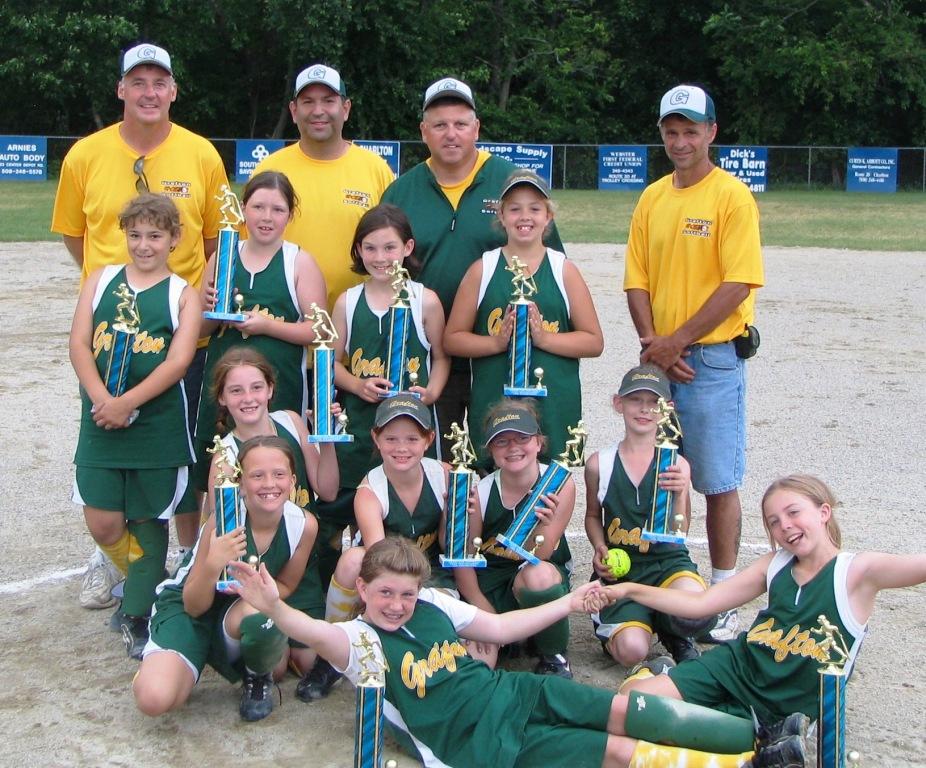 Chalrton Champs