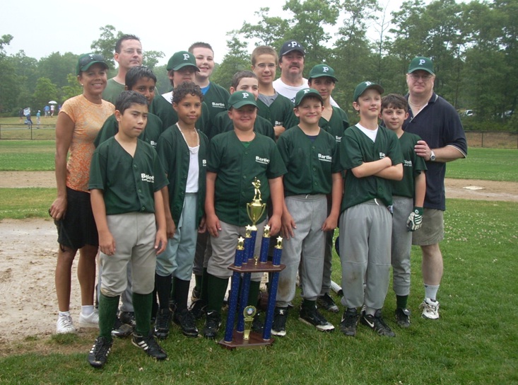Minor League Baseball Champs