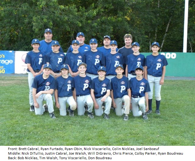 12 Year Old District Champions