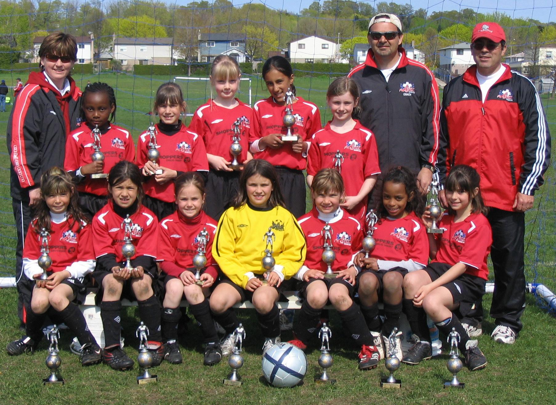 Oshawa Kicks Tournament Finalists