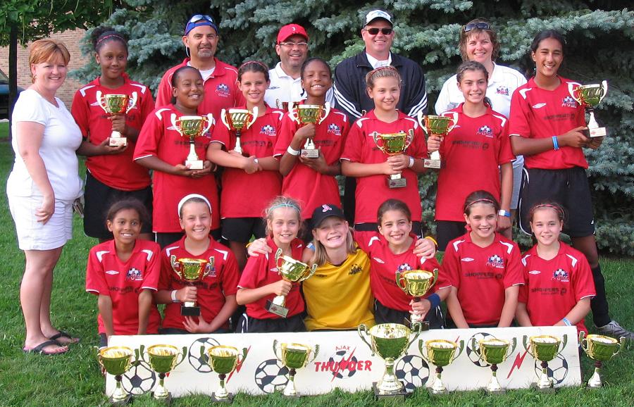 Thornhill Tournament Champions