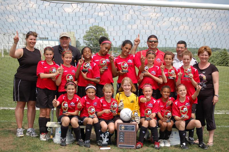 Waterloo Champions