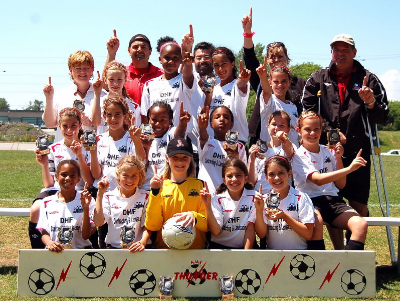 Ajax Champions!!