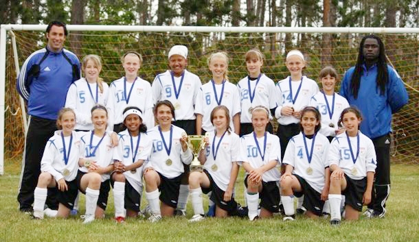 Barrie Champs