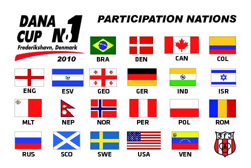 Dana Teams