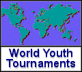 Worldyouthtournaments