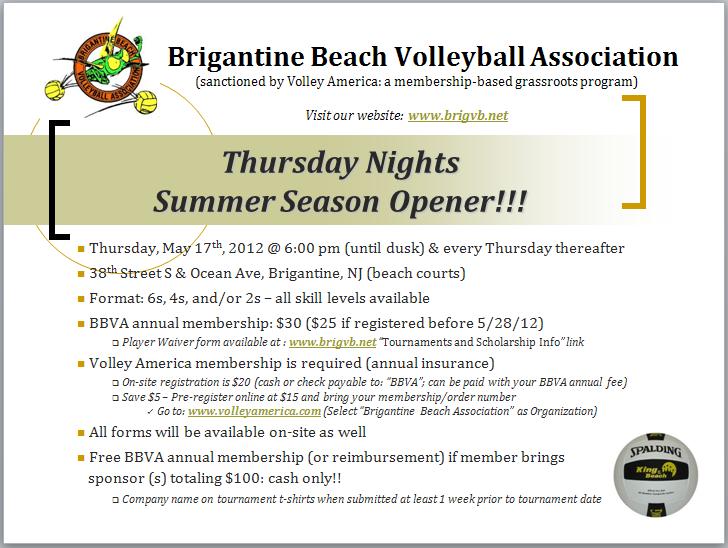 2012 Summer Season Opener