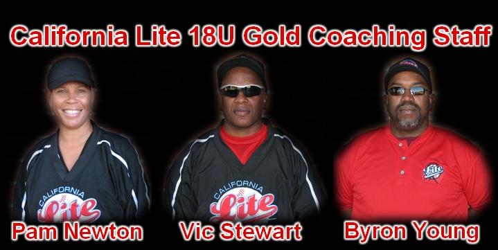 Coaching Staff 2009