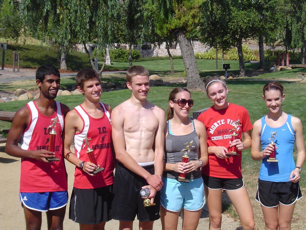 2009 alumni run top three awards