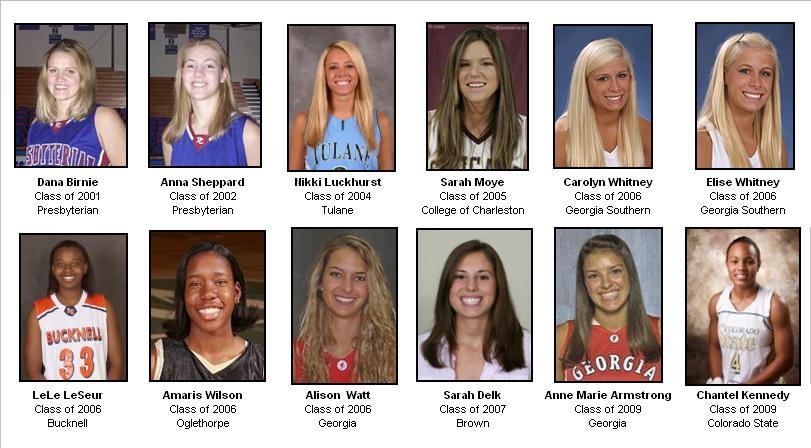 College Players