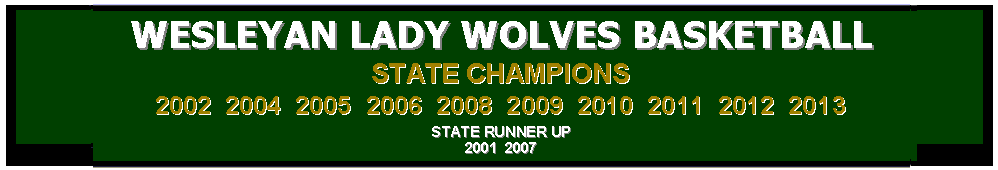 Wesleyan Lady Wolves Basketball