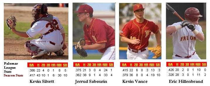 2007 All Palomar team c