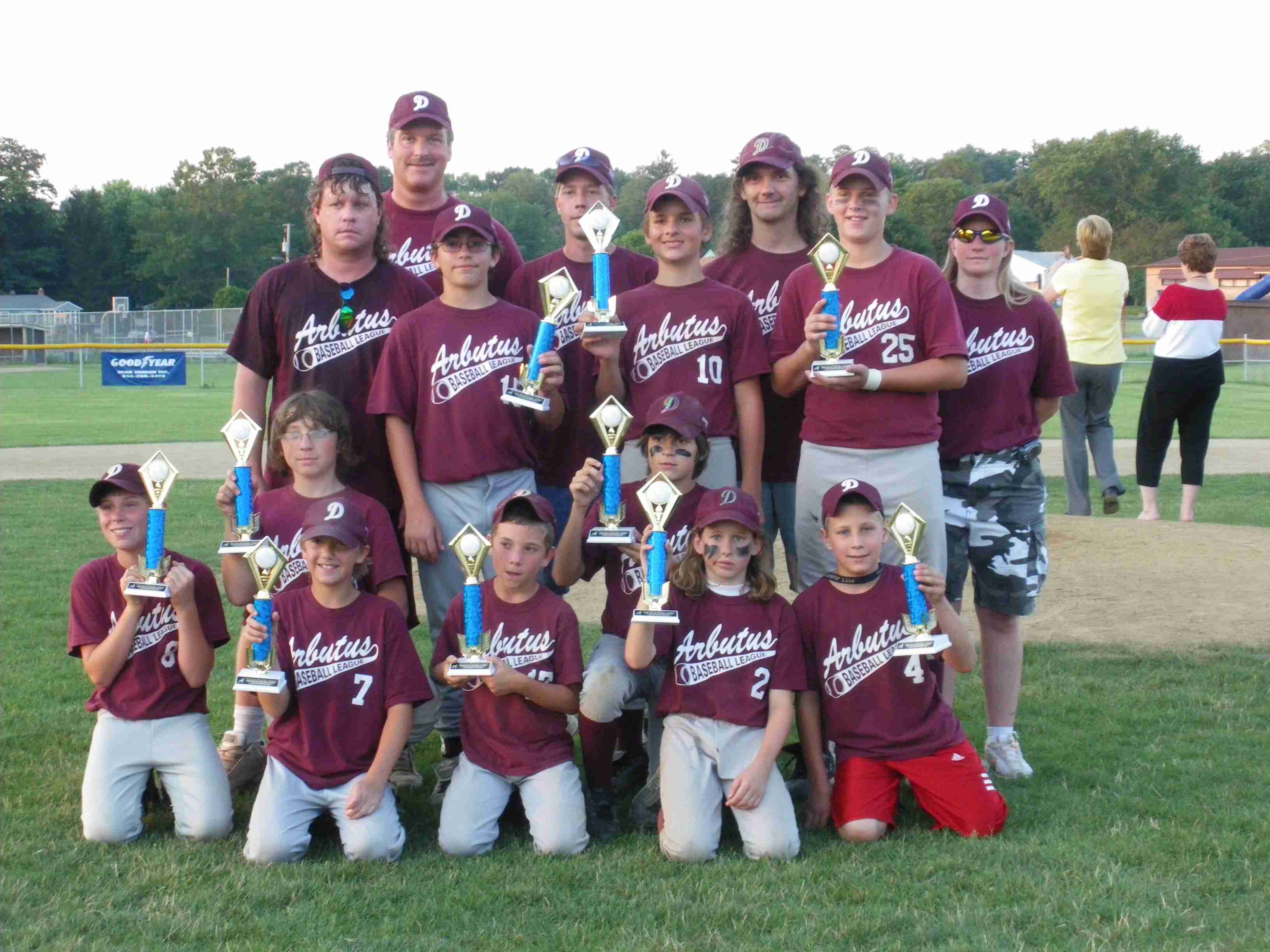 dbacks08