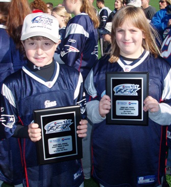 2008ppkwinners