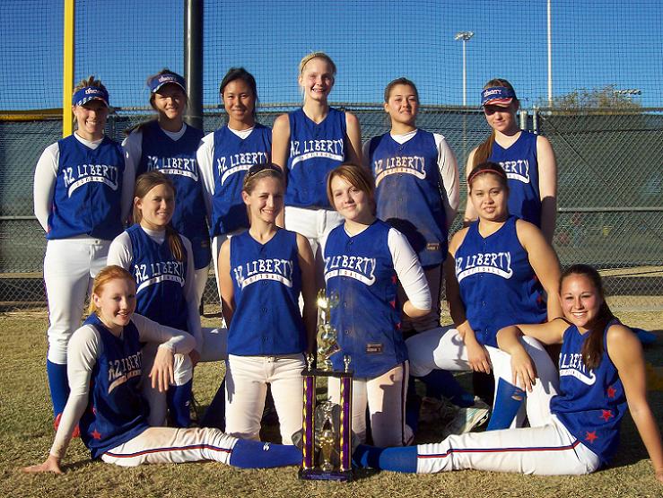 WINTER WINDUP 3RD
