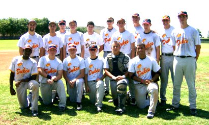 2010 18U Texas Dukes