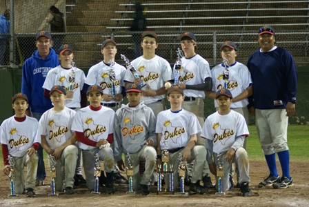 14U Dukes