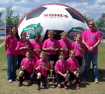 TwistersScup08
