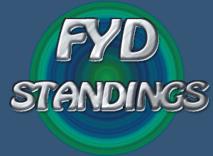 Standings