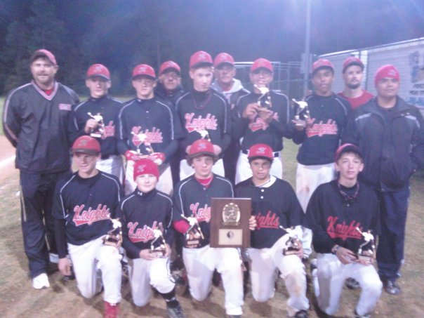 14U Southeast Regional NIT