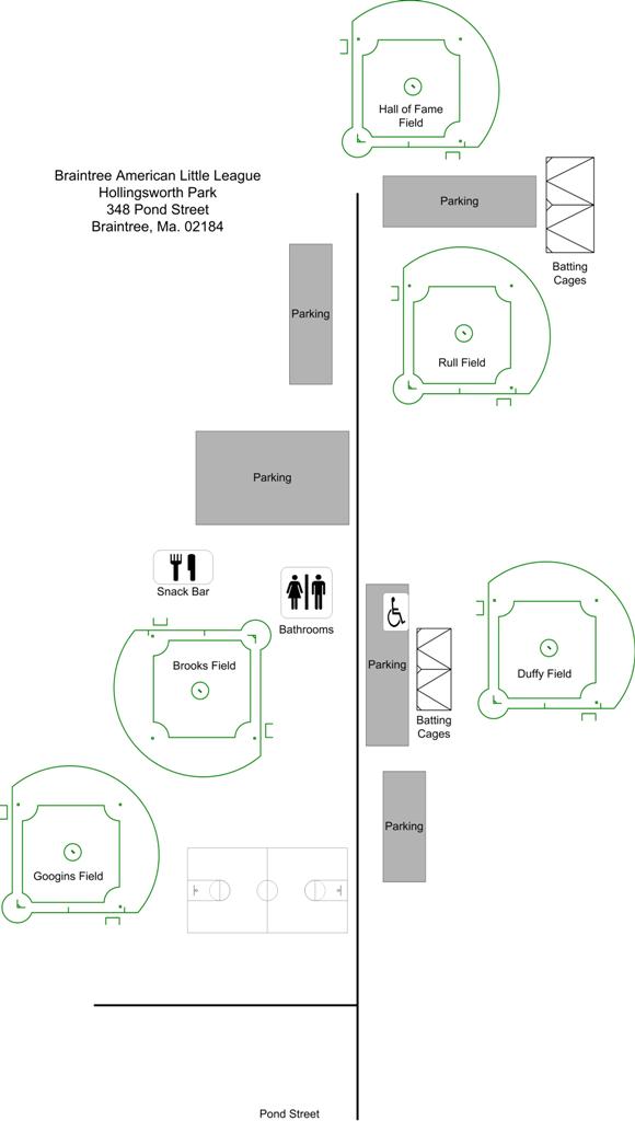Field Locations
