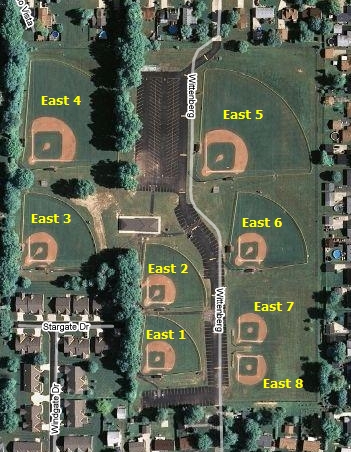 LLE Field locations
