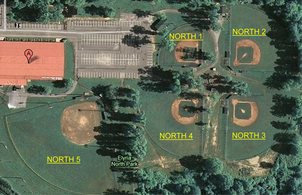 LLN Field locations