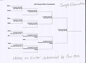 2013 Coach Pitch Bracket