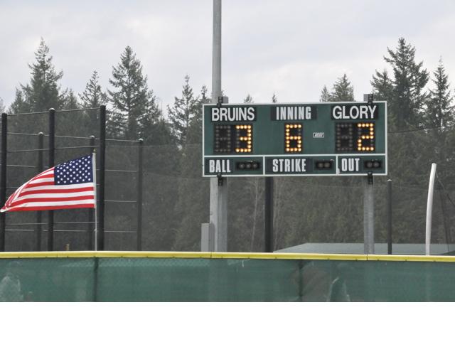 Softball Scoreboard