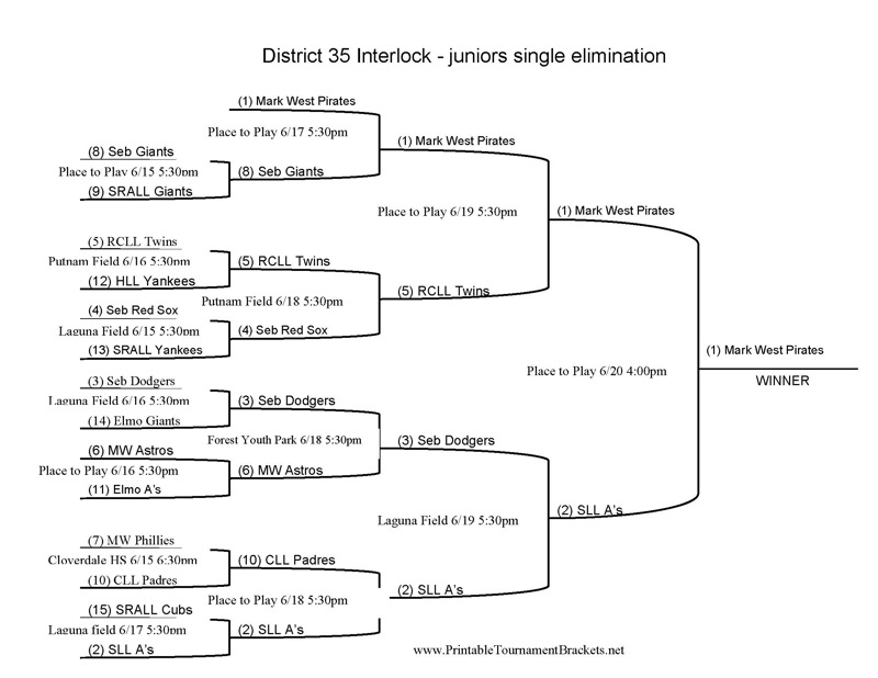 Bracket