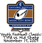 bowl patch