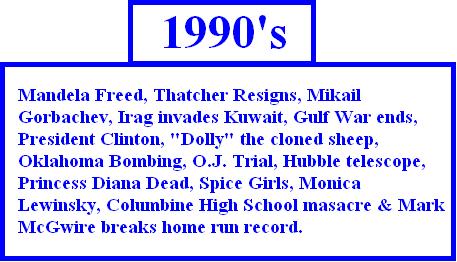 1990s banner