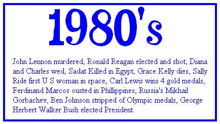 1980's Header
