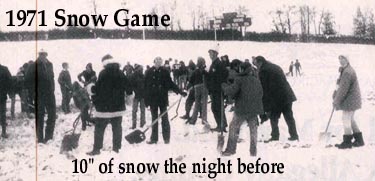 1971 Snow Game