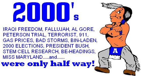 2000 decade Header