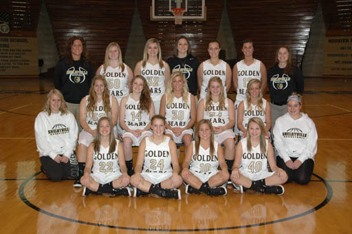 20009 - 2010 Team Pic