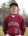 matt duckworth