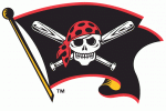 RRI Buccos