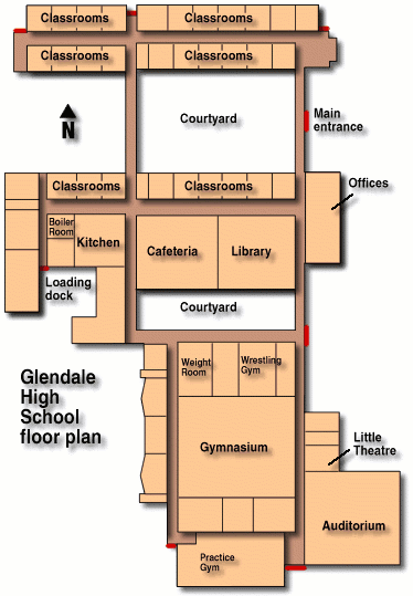 GHS Inside
