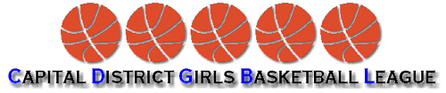 Capital District Girls Basketball League