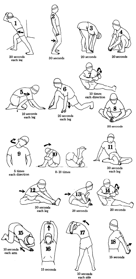 Alternative stretches