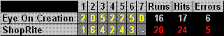 G7Box