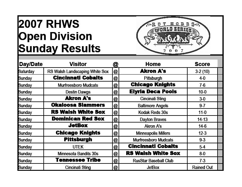07Day1WorldSeries