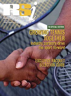 RSI Mag
