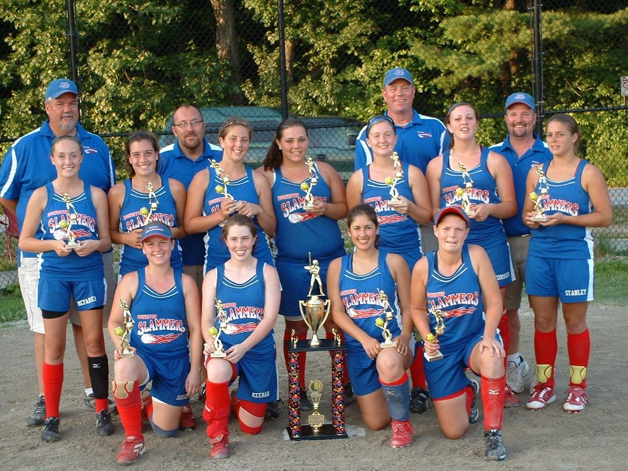 MVP Champs