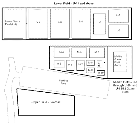 2005FSWParkFields