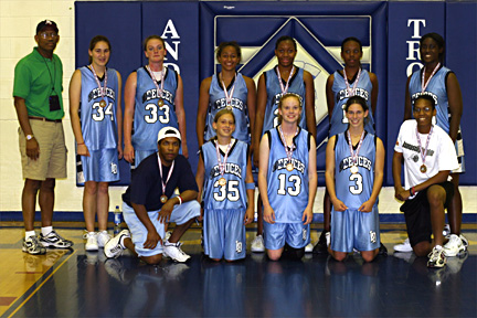 Team